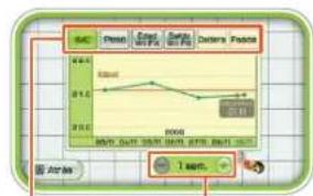 NINTENDO Wii Fit Plus (Wii) - Gráficos - 1
