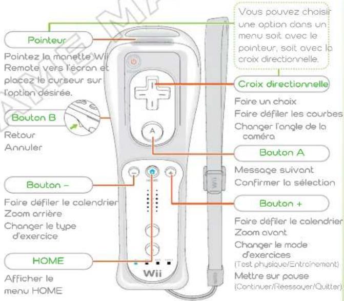 NINTENDO Wii Fit Plus (Wii) - Manette Wii Remote - 1