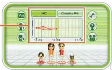 NINTENDO Wii Fit Plus (Wii) - Ecran de I'accueil Wii Fit - 1
