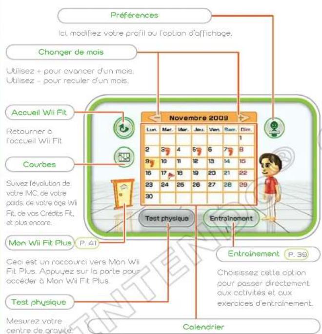 NINTENDO Wii Fit Plus (Wii) - Ecran du calendrier - 1