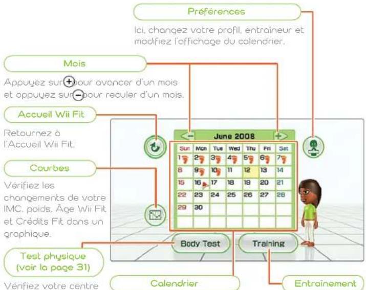 NINTENDO Wii Fit (Wii) - Écran du calendrier - 1