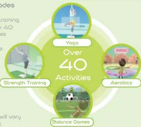 NINTENDO Wii Fit (Wii) - Four Training Modes - 1
