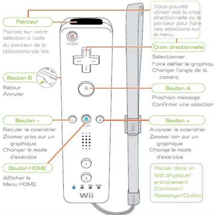 NINTENDO Wii Fit (Wii) - Télécommande Wii - 1