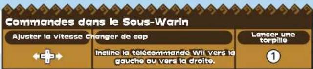 NINTENDO Wario Land Shake It! (Wii) - Attention! Les Monseaux ne sont pas données! - 1