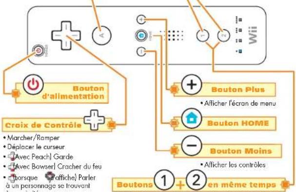 NINTENDO Super Paper Mario (Wii) - Bouton - 2