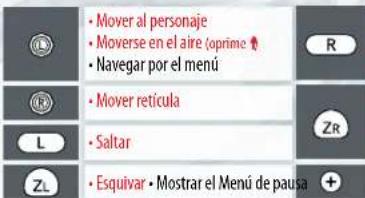 • Mover al personaje • Moverse en el aire (oprime) • Navegar por el menú • Mover retícula • Saltar • Esquivar • Mostrar el Menú de pausa
