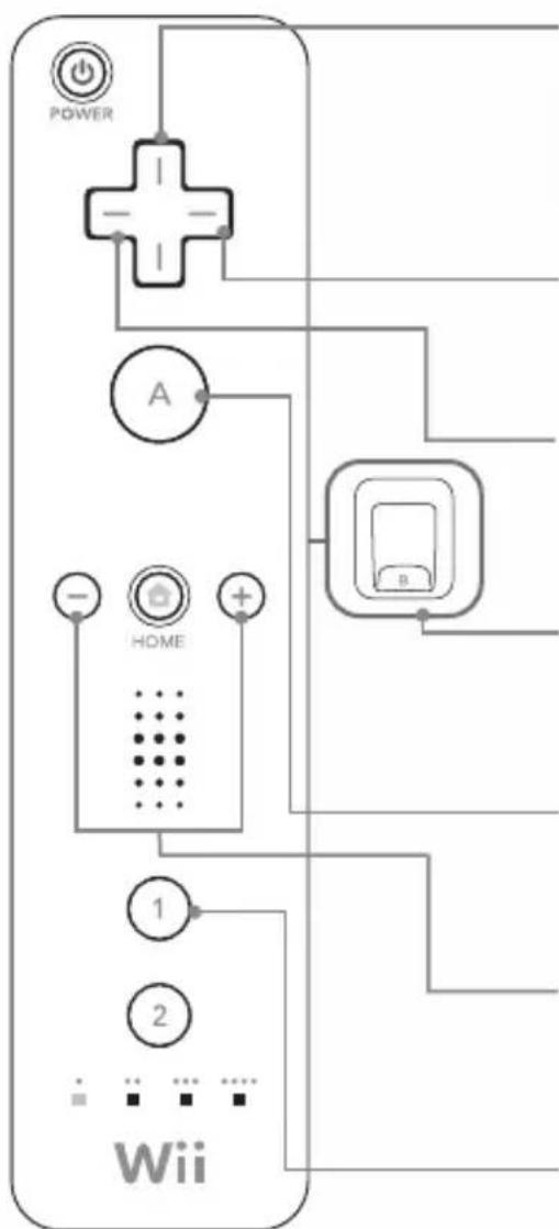 NINTENDO Power Rangers Samurai (Wii) - Touche z - 1