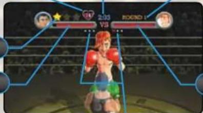 NINTENDO PunchOut!! (Wii) - PANTALLA DEL JUEGO - 1