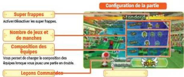 NINTENDO New Play Control! Mario Power Tennis (Wii) - Terrain standard - 2