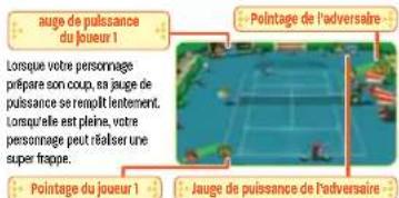NINTENDO New Play Control! Mario Power Tennis (Wii) - Écran du jeu - 1