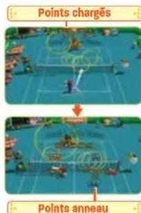 NINTENDO New Play Control! Mario Power Tennis (Wii) - Défi anneaux - 1