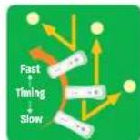 NINTENDO New Play Control! Mario Power Tennis (Wii) - Shot Direction and Strength - 1