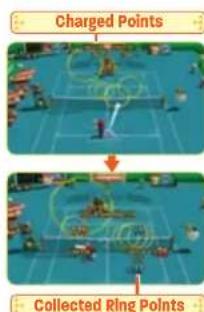 NINTENDO New Play Control! Mario Power Tennis (Wii) - Ring Shot - 1