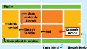 NINTENDO New Play Control! Mario Power Tennis (Wii) - Lecciones de Toad - 1