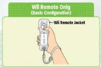 NINTENDO New Play Control! Mario Power Tennis (Wii) - How to Hold the Controller - 1