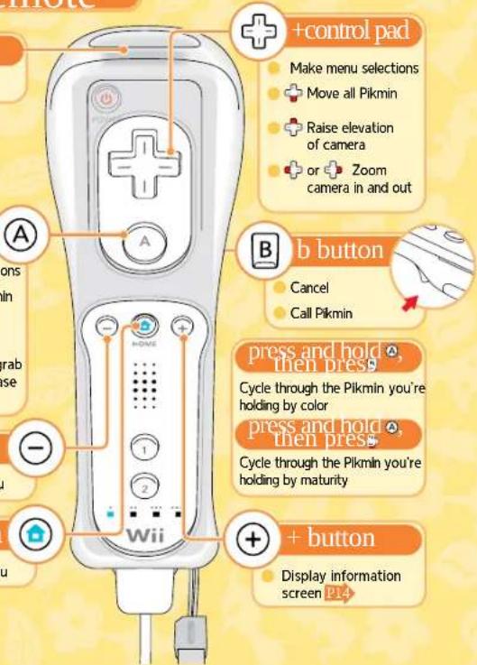 NINTENDO New Play Control! Pikmin (Wii) - home button - 1