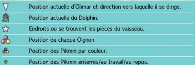 NINTENDO New Play Control! Pikmin (Wii) - ICÔNES SUR LA CARTE DE LA ZONE - 1
