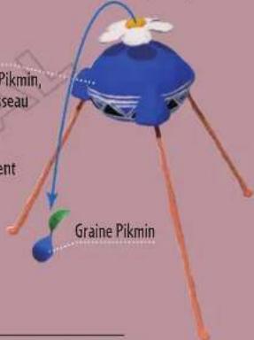 NINTENDO Pikmin 2 (Wii) - A qui servent les Oignons? - 1