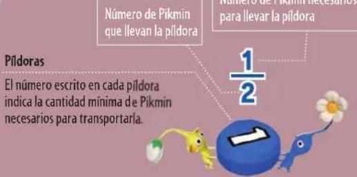 NINTENDO Pikmin 2 (Wii) - CómoocularsPikmin - 2
