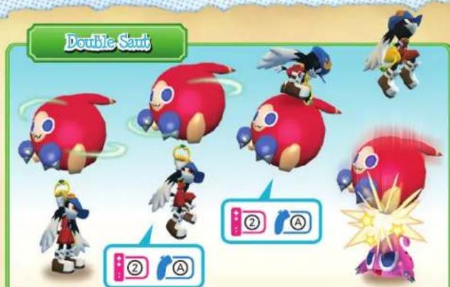 NINTENDO Klonoa (Wii) - Carte du Monde (World Map) - 4
