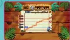 NINTENDO FlingSmash (Wii) - RANKING DISPLAY - 1