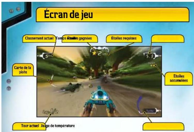 NINTENDO Excitebots Trick Racing (Wii) - Sports Tricks [Objets sportifs] - 1