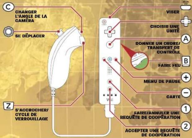 NINTENDO Battalion Wars 2 (Wii) - UTILISATION DES CONTRÔLEURS - 1