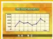 NINTENDO Active Life Outdoor Challenge (Wii) - Personal Data Screen - 2