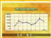 NINTENDO Active Life Outdoor Challenge (Wii) - Graphs and AP (Active Points) - 3