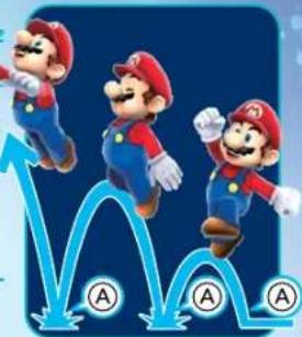 NINTENDO Super Mario Galaxy (Wii) - Saits multiples/Triple sauts Appuyez sur Aussitot que vous allarissez. - 1