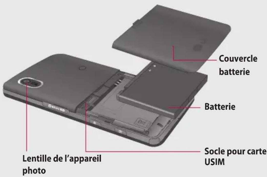 LG KP502 - Vue après ouverture - 1