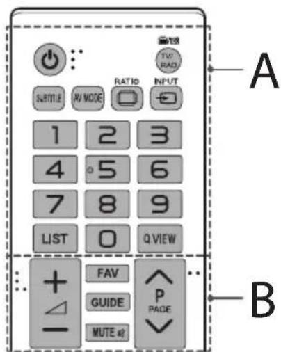 LG 32LX330H - PRZESTROGA - 1