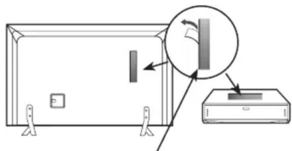 LG 32LX330H - PpHnAdJeXHoCTN, npNo6peTaembIe OTdEJIbHO (KPOHtEnH dJa HAcTeHHoro KpenHeHna) - 1