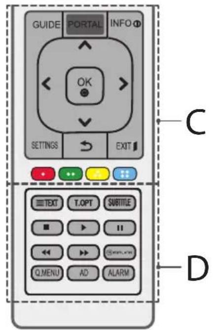 LG 32LX330H - B - 1