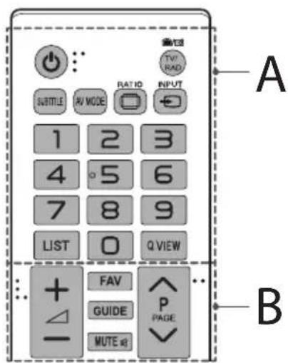 LG 32LX330H - CAUTION - 1