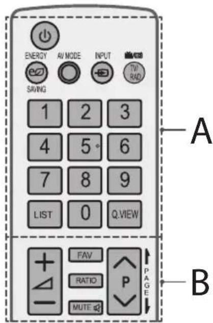 LG 32LX330H - D - 2