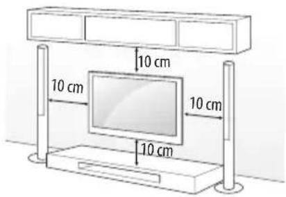 LG 32LX330H - Montaggio a parete - 1