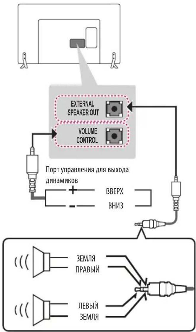 LG 32LX330H - Поклоченье Вhecнх ДИнамков КaydnOBbIXOу - 1