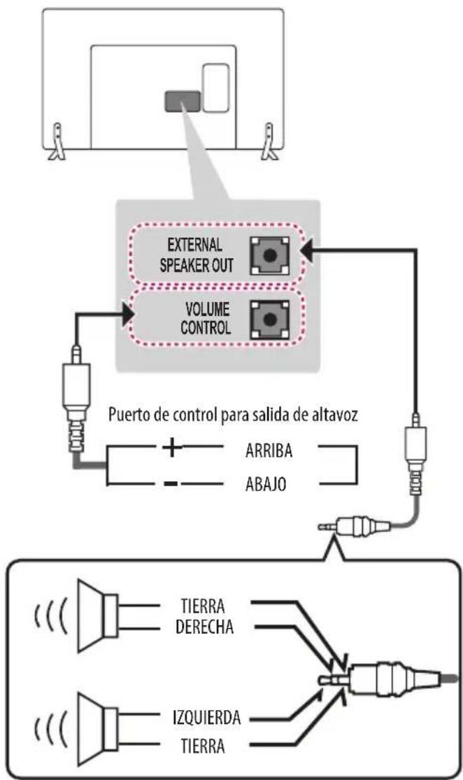 LG 32LX330H - Configuración de la calidad del altovoz - 1