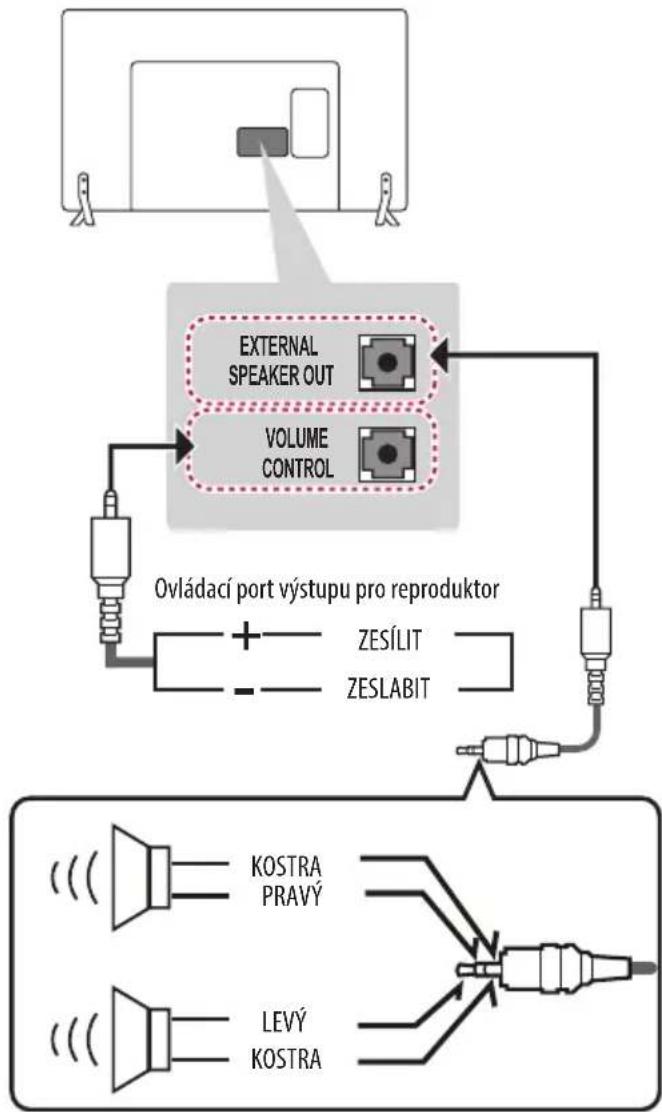 LG 32LX330H - Nastavení vystupu reproduktorú - 1