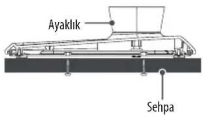LG 32LX330H - TV'nin bir sehpaya baglanmasi - 4