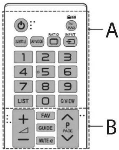 LG 32LX330H - ATENÇAO - 1