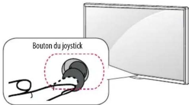 LG 32LX330H - Utilisation du bouton du holster Joystick - 1
