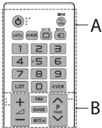 LG 32LX330H - ATTENZIONE - 1