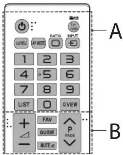 LG 32LX330H - PPOsOXH - 1