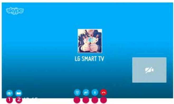 skype LG SMART TV 1 2 3 4 5