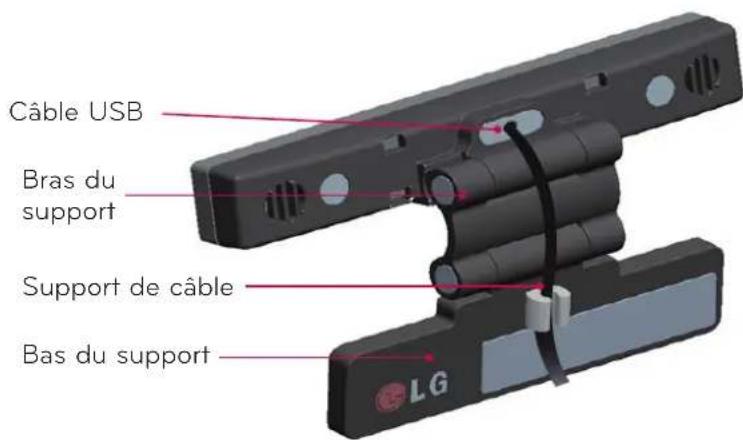 Câble USB Bras du support Support de câble Bas du support LG