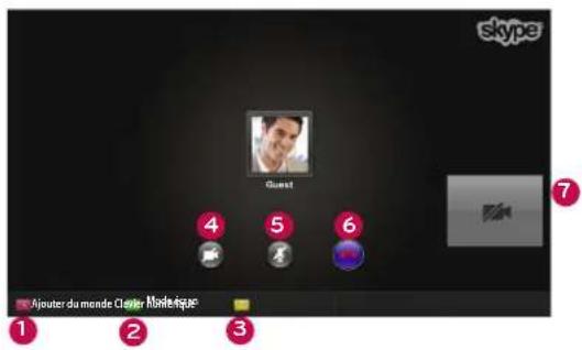 skype Guest 4 5 6 Ajouter du monde Clater Masinique
