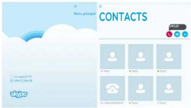 01 Menu principal CONTACTS @PILLER LG webCS-TV KIAW 3.196.08 skype + Text1 + Text2 + Text3 M: 1025000000000 + Text4 + Text5