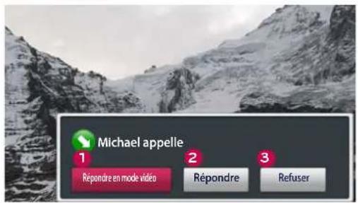 Michael appelle 1 Répondre en mode vidéo 2 Répondre 3 Refuser
